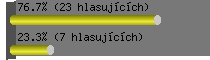 Jsou tyhle strnky pehlednj?